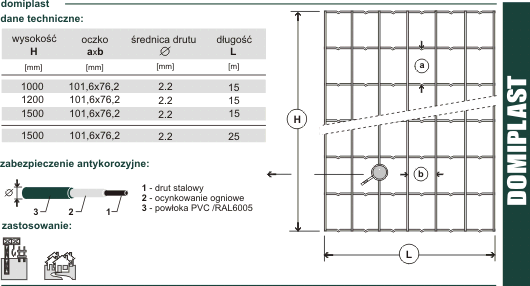 Dane techniczne siatki zgrzewanej domiplast